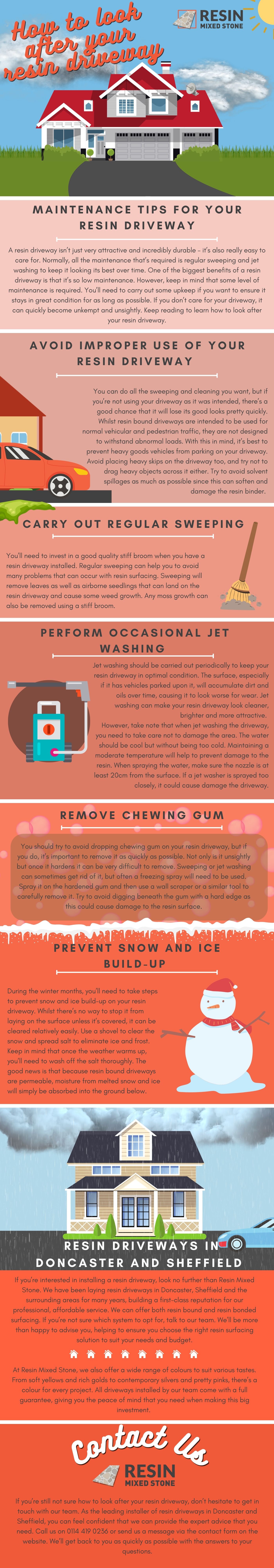 How to look after your resin driveway Resin Mixed Stone